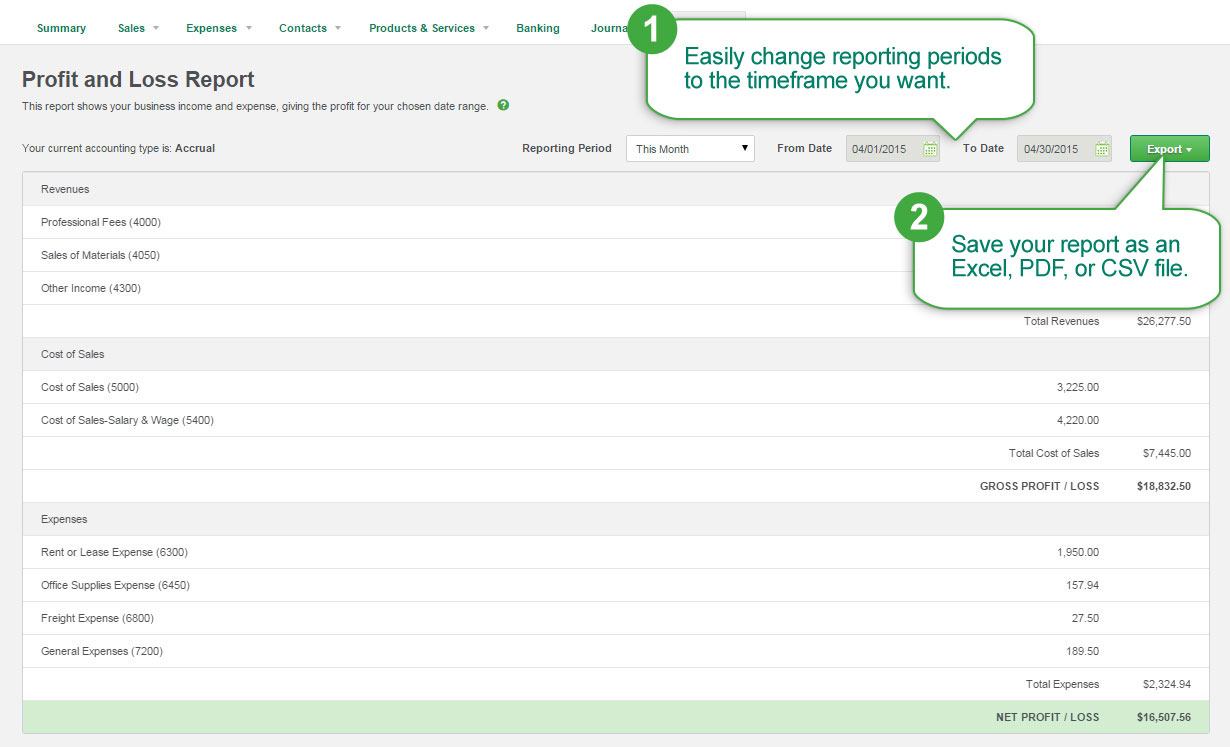 Sage One Online Accounting Software Profit and Loss Reporting Dashboard